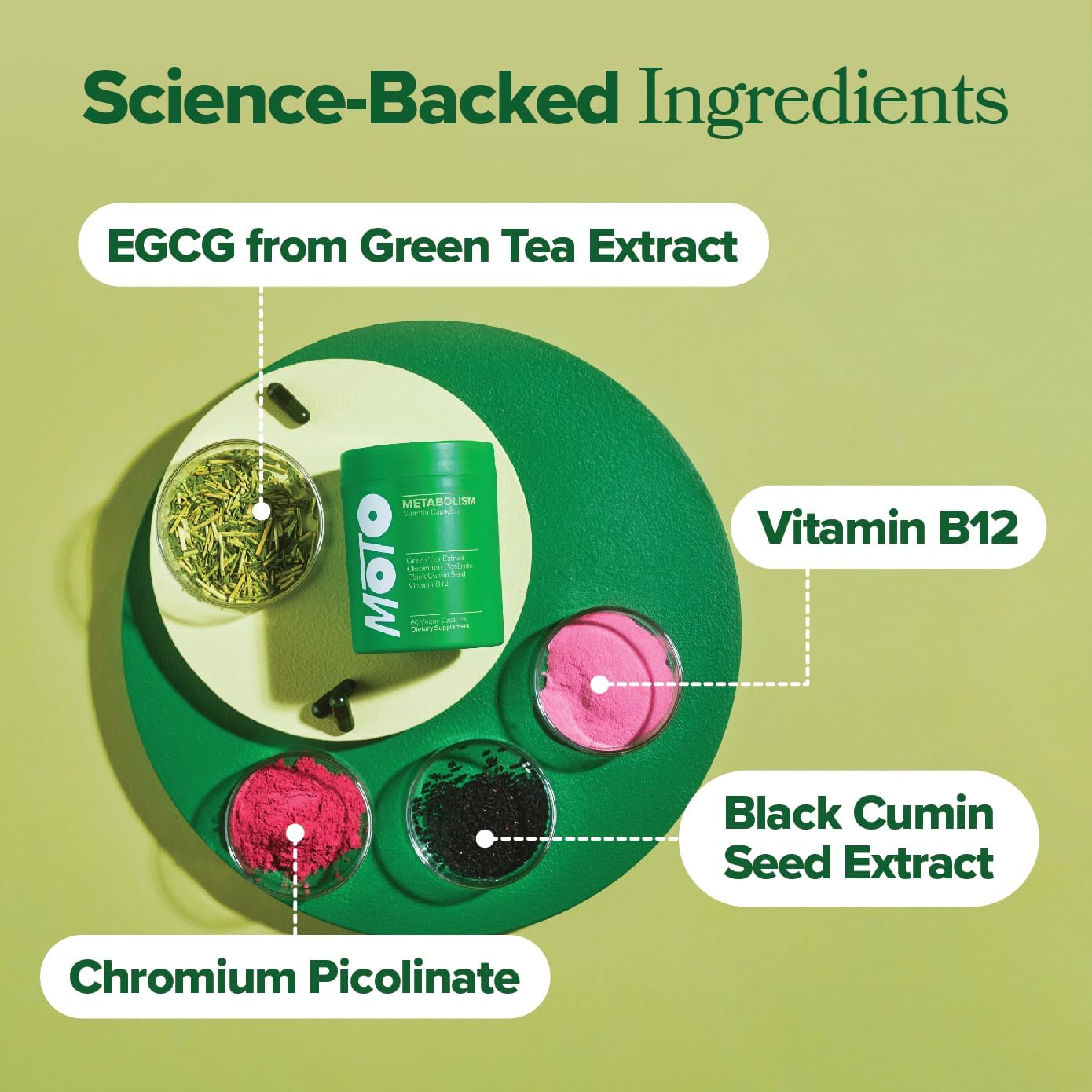 MetaBolism Vitamin Capsules
