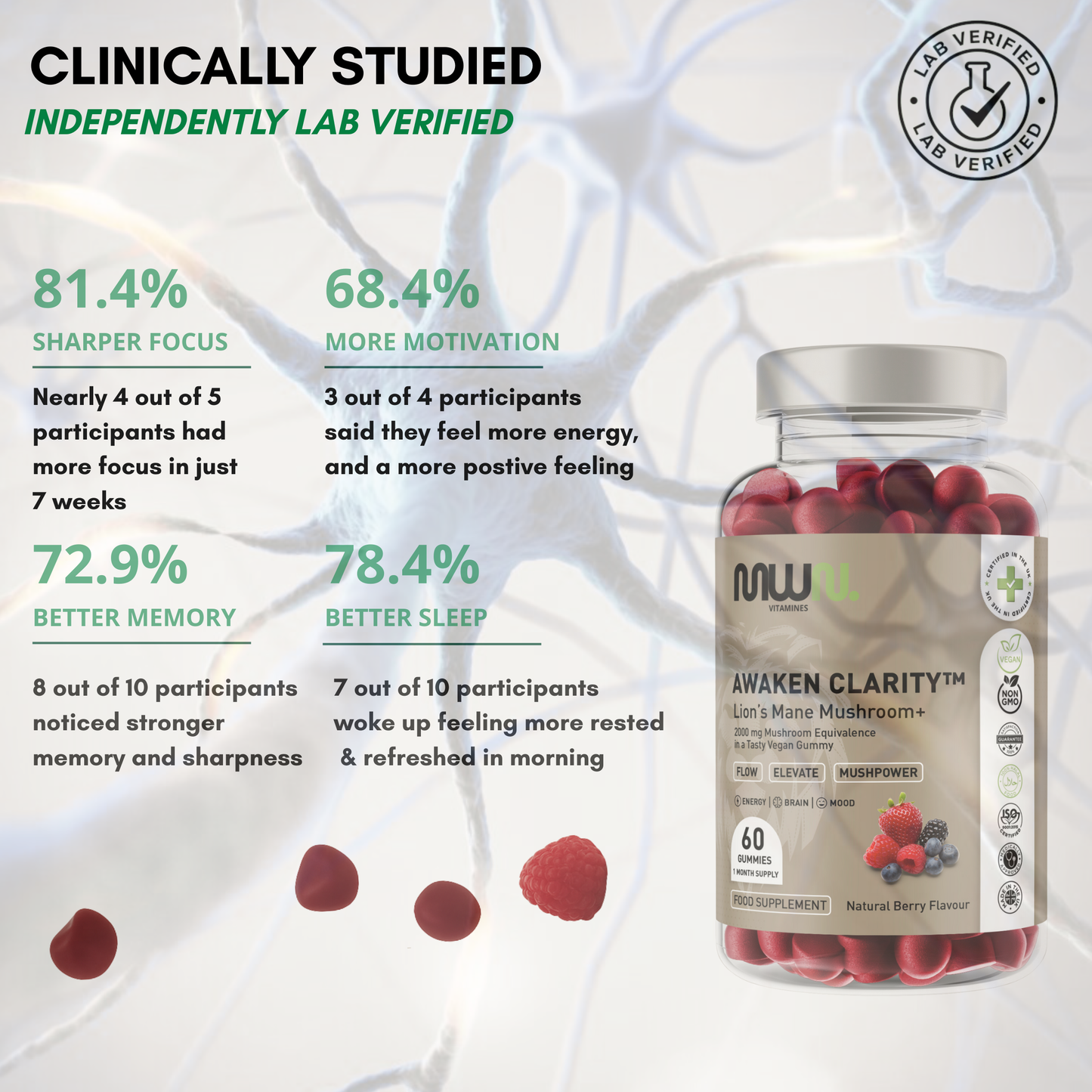 Awaken Clarity ™ Lion Mane + Mushroom